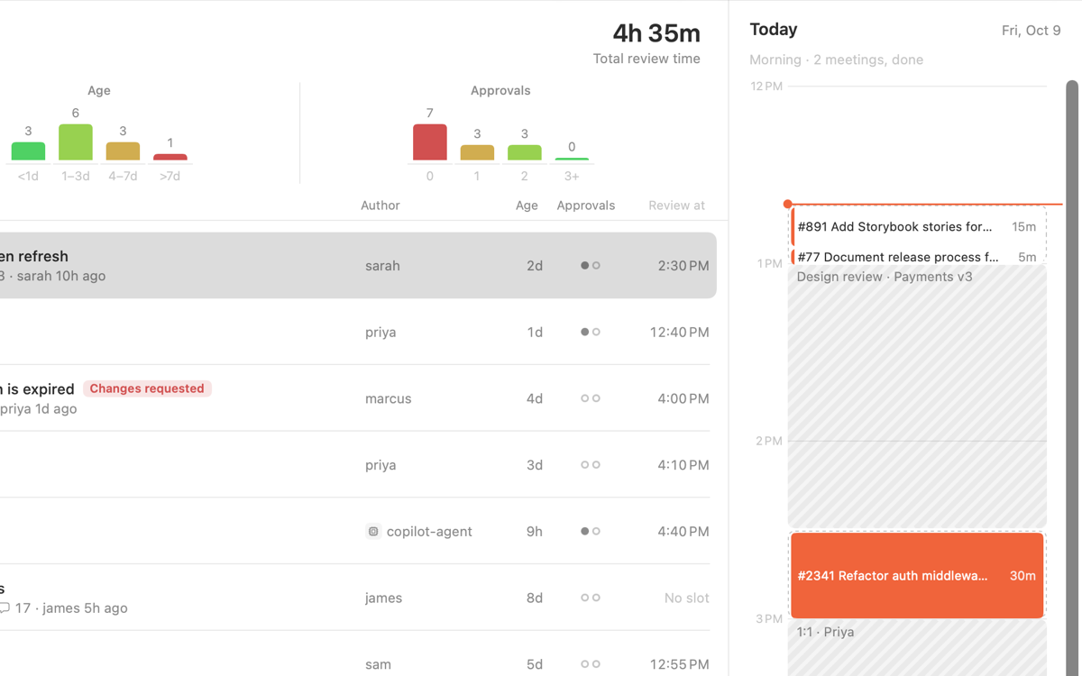 Review times next to today's calendar, with reviews scheduled into free time between meetings